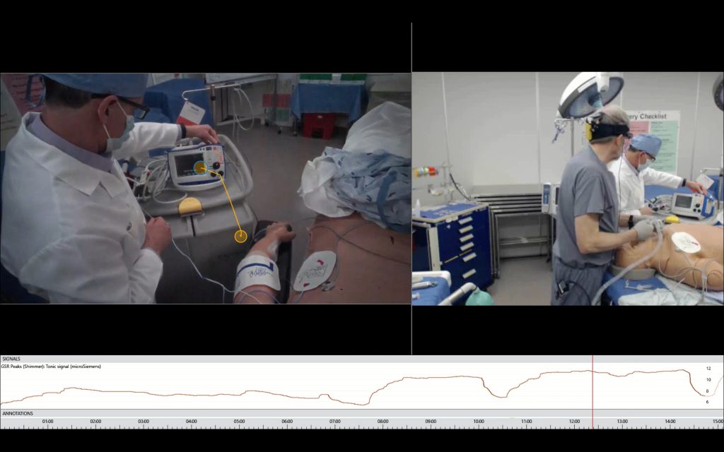 iMotions Lab being used to test human behavior during a simulated surgery. 