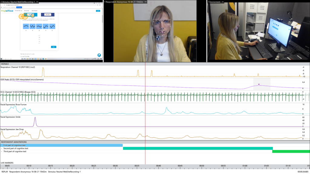 Electrophysiological responses (EMG, ECG, respiratory rate, GSR peaks/min) and facial expressions when performing a short cognitive online test in 2 different scenarios: correct monitor position and extra high monitor position