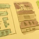 Featured image for Wie wir unsere Website mit iMotions neu gestaltet haben – eine UX-Fallstudie