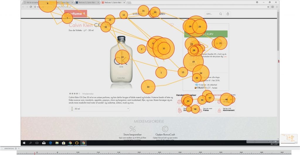 neuromarketing case study