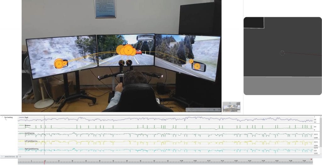 Mental workload during a racing game. Participants in front of three screens and a driving simulator analyzing emotional variables