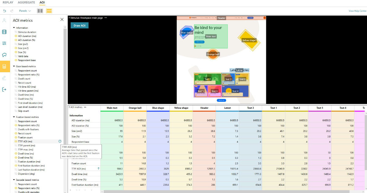 AOI metrics in iMotions AOI editor