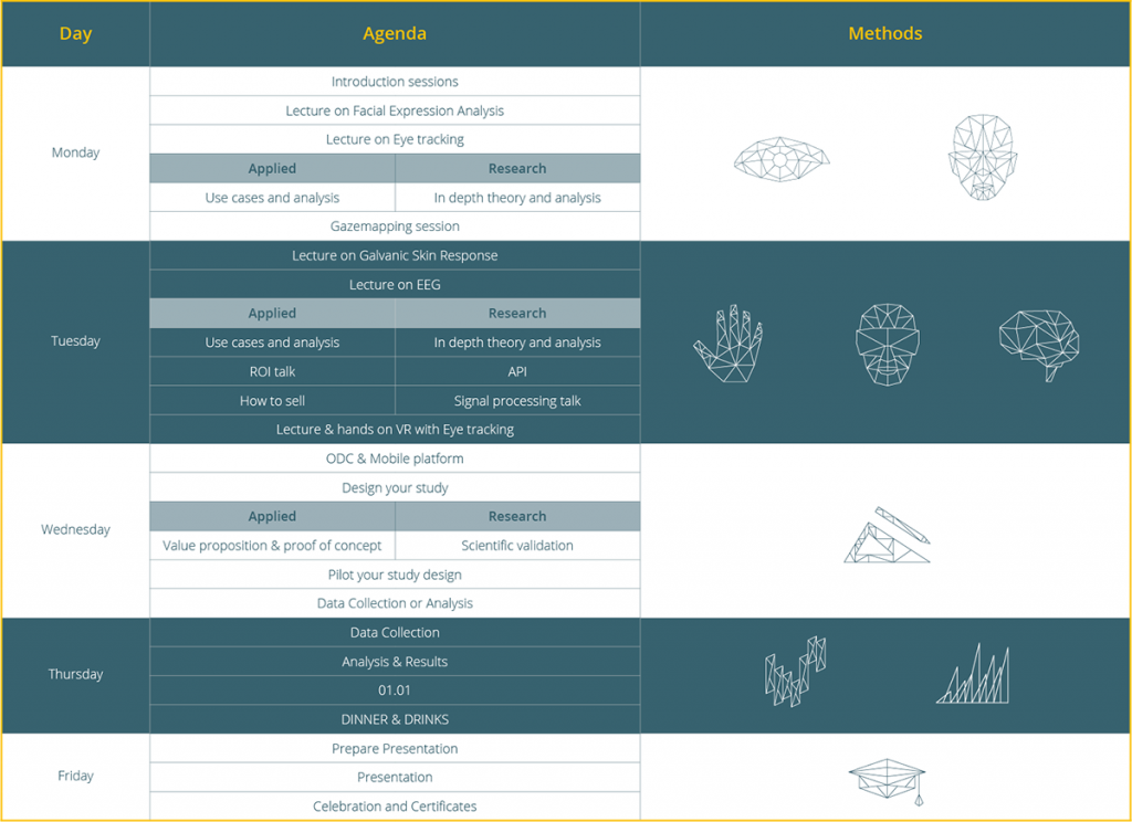 academy timetable