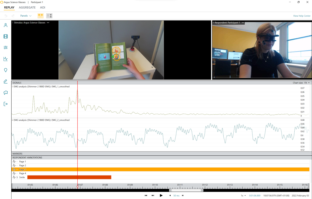 Facial electromyography reading study