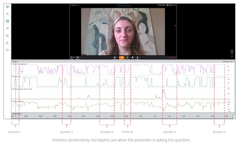 iMotions FEA interface