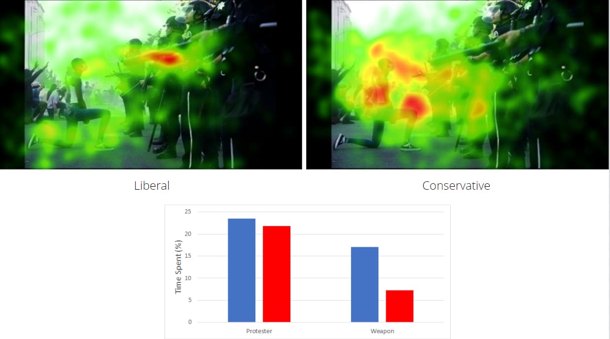 Heat Map of Protester