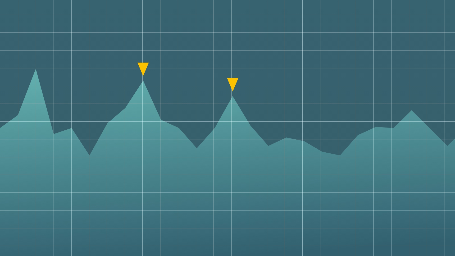 iMotions R Notebooks: Sensor data analysis and visualization