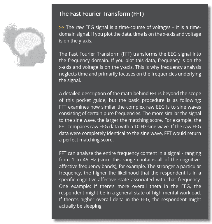 The Fast Fourier Transform (FFT)