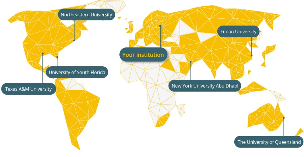 Stylized Research Map