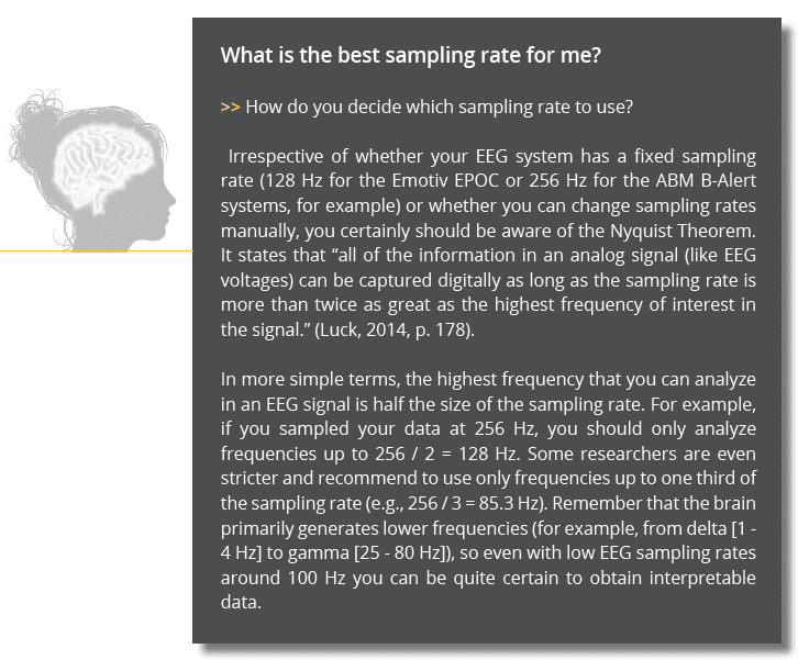 best sampling rate