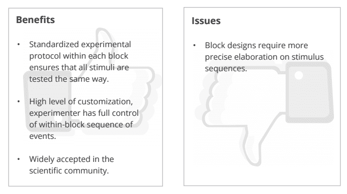 block design comparison