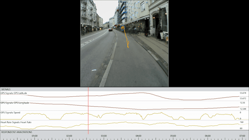 Navigation-eyetracking