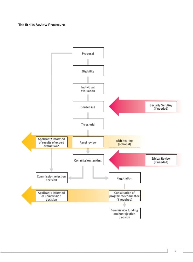 ethics-for-researchers.jpg