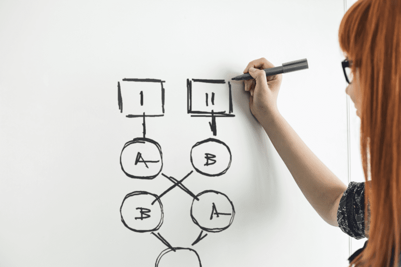 dependent variable in research methodology