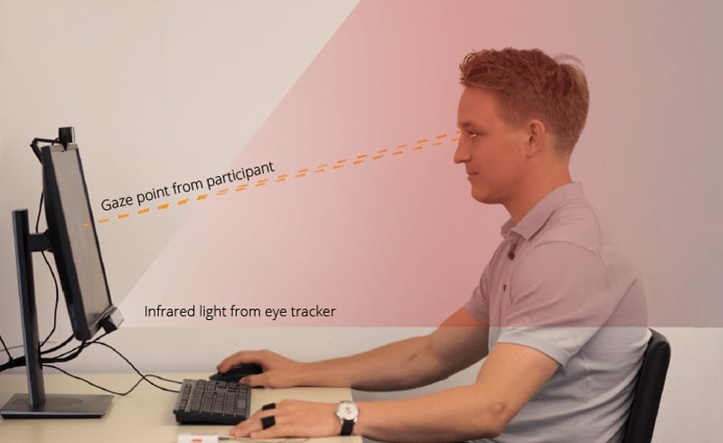 participant using the eye tracking webcam in front of the screen