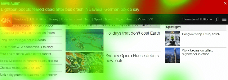 eye tracking heatmap on CNN website