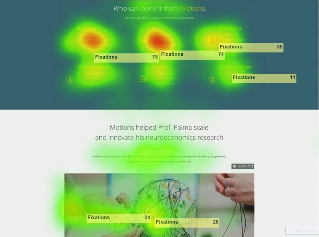 heatmaps imotions.com