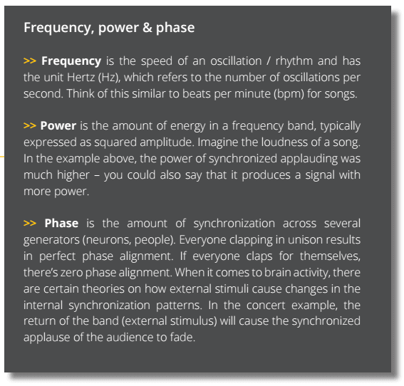 frequency, power & phase