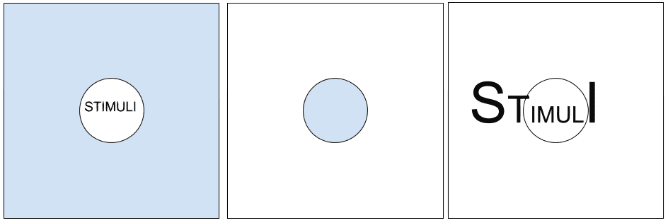 gaze-contingency-methods_vectorized