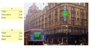 How To Analyze and Interpret Heat Maps - iMotions