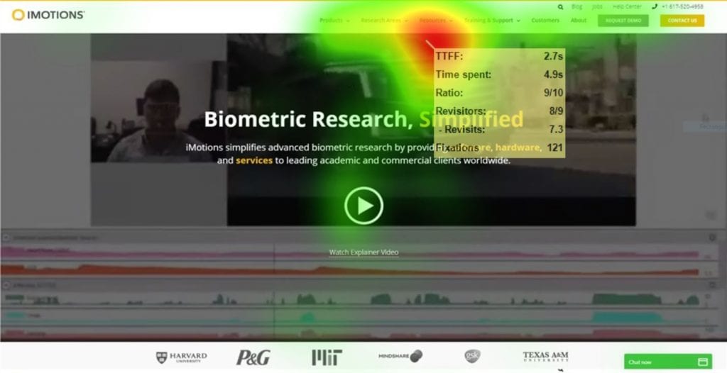 heatmap data old imotions.com