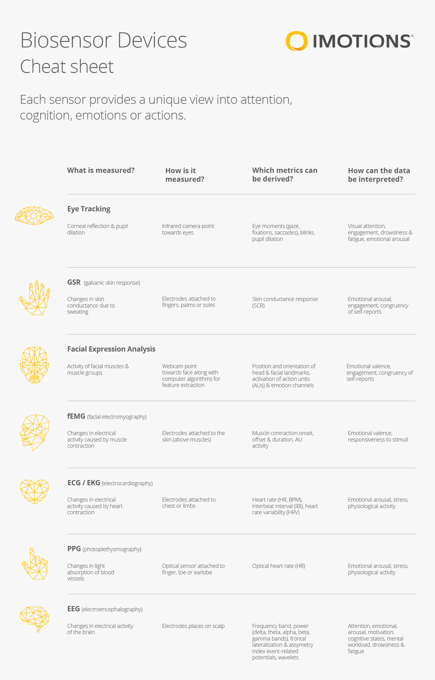 behavior research methods ranking