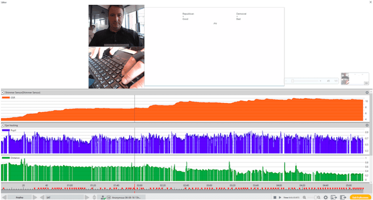 iat and imotions synchronization