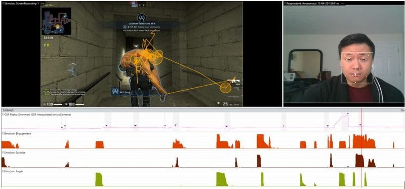 Gaming Results Data