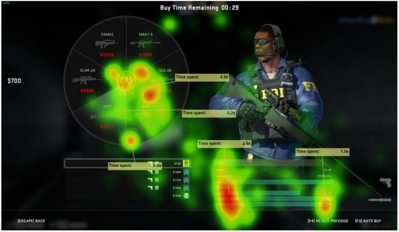 Gaming biometric Heat Maps