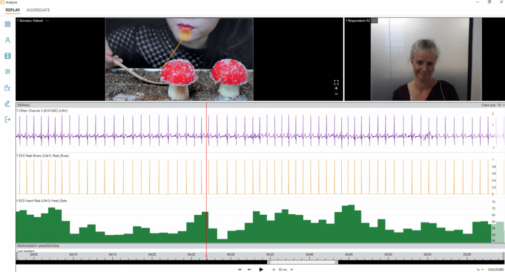 iMotions user interface showing stimuli of person pretending to eat poisonous mushrooms