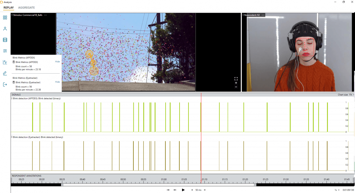 Eyetracking Facial expression analysis FEA