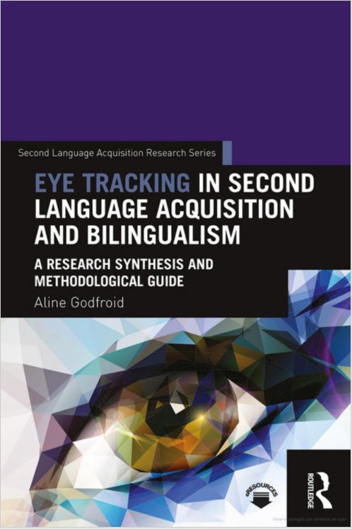 Eye Tracking in Second Language Acquisition and Bilingualism