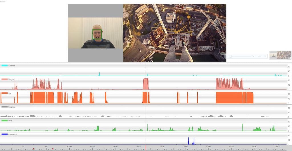 participant in an imotions experiment where his facial expressions are registered and analyzed