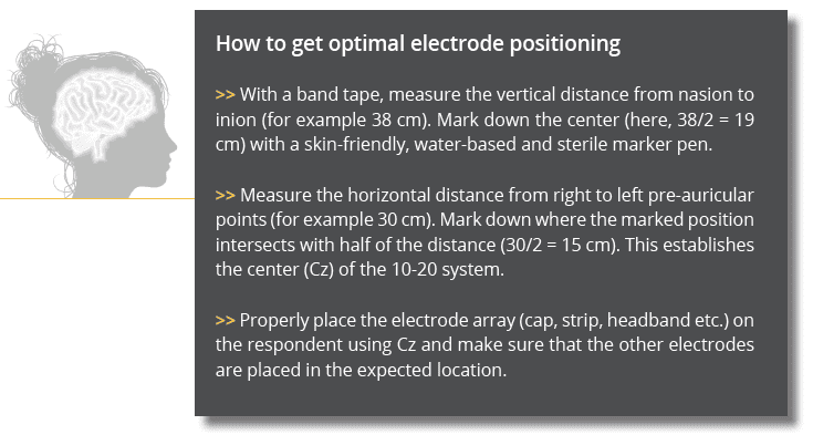 optimal electrode positioning