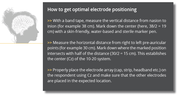 TENS Unit Placement 101: Insights into Effective Electrode Positioning