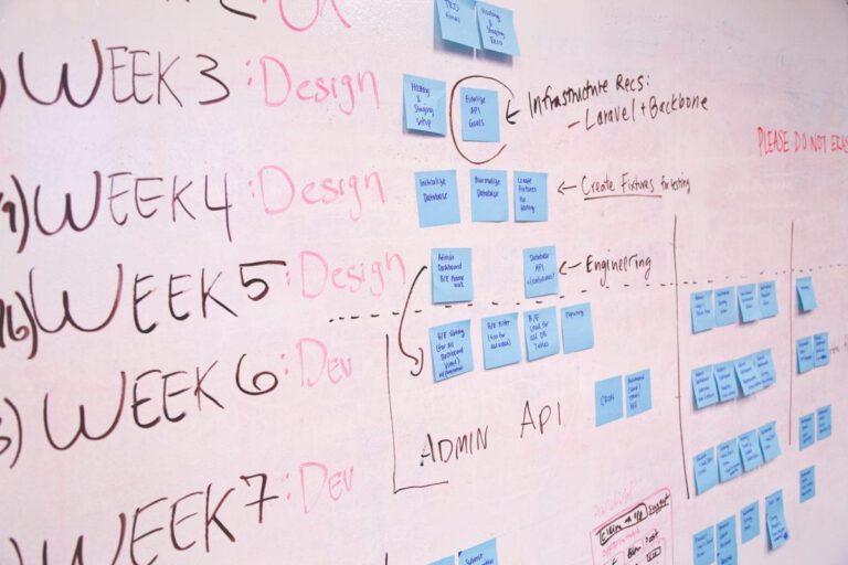 How to Set Up a Cutting-Edge Research Lab [Steps and Examples] - iMotions
