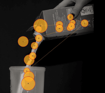 What is a Stimulus? A stimulus can be a simple image of milk being poured from a branded carton of milk. 