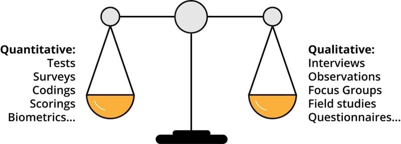 quantitative qualitative scales