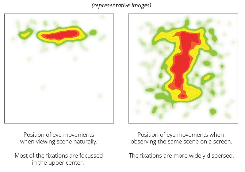 vision comparison natural lab