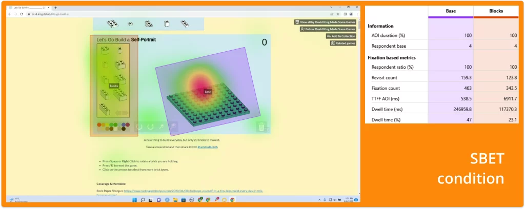 Comparing eye-tracking methods for human factors research - SBET heat map