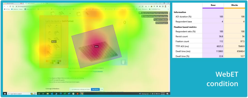 Comparing eye-tracking methods for human factors research - WebcamET heat map