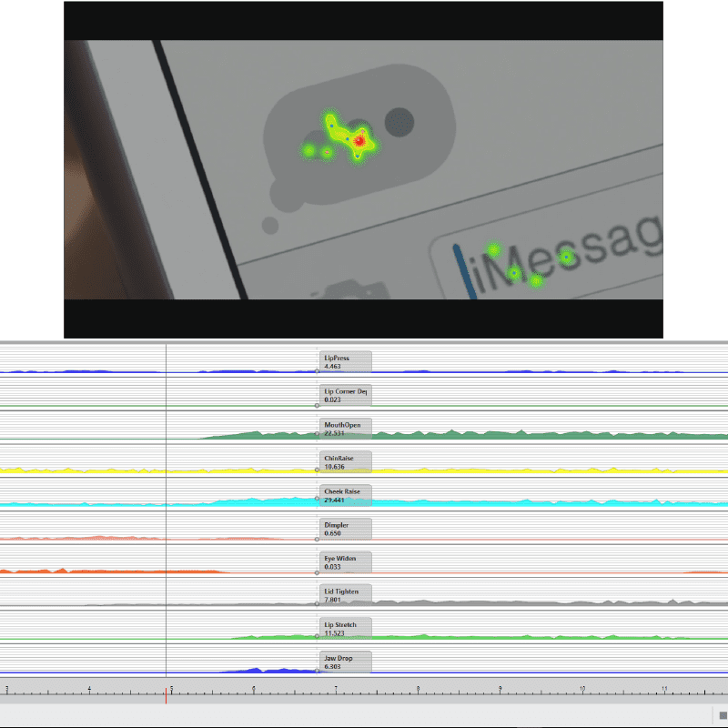 automatic expression data