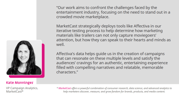 entertainment industry content testing