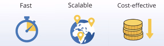 Remote data collection main values