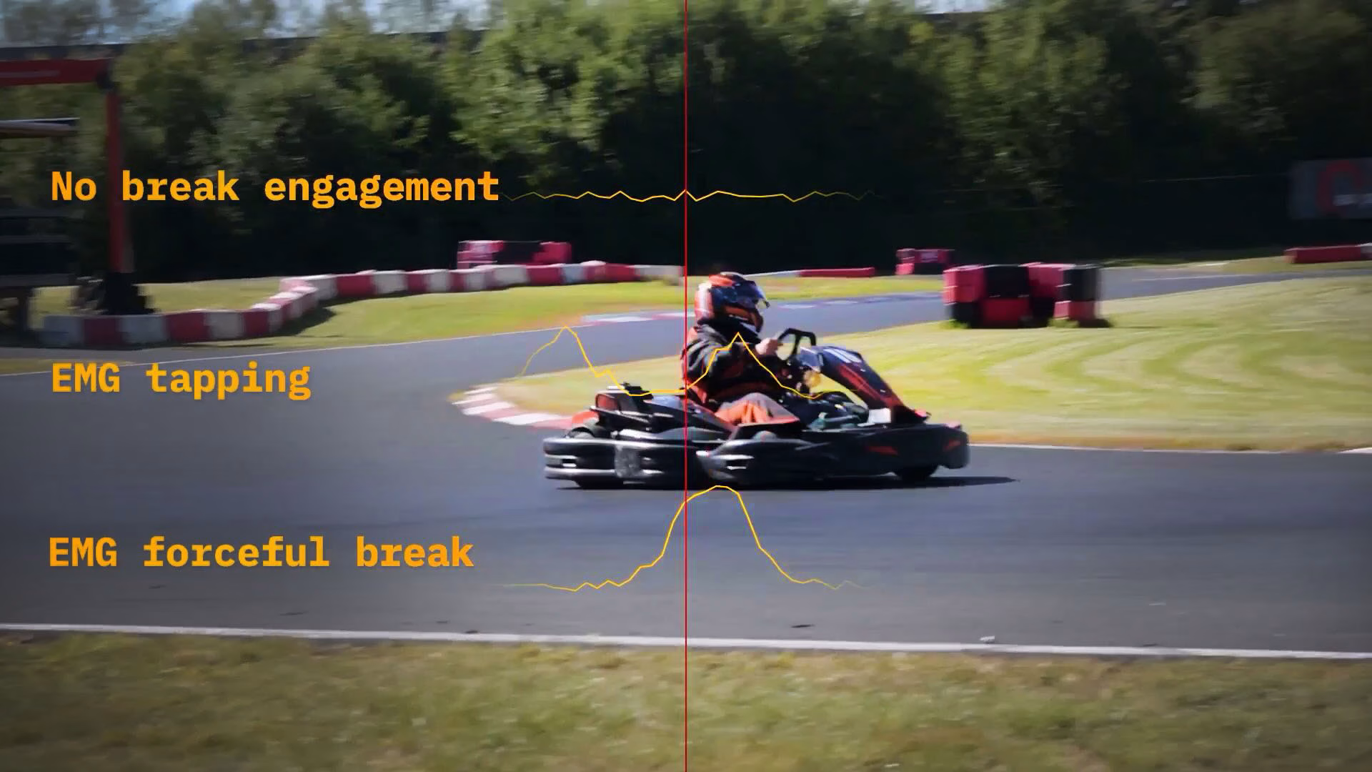 GoKart Racing: Research Outside The Lab