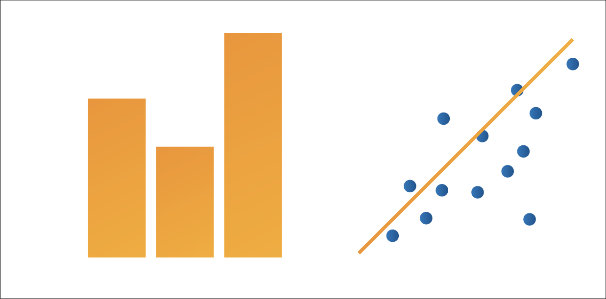 Map Emotional Dynamics